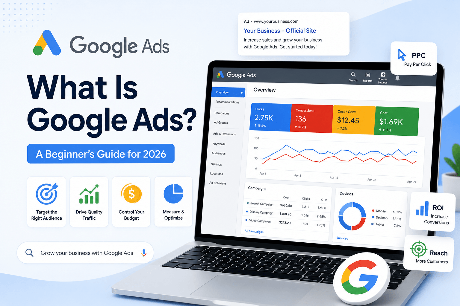 Google Ads dashboard showing campaign analytics, clicks, conversions, and advertising performance metrics.
